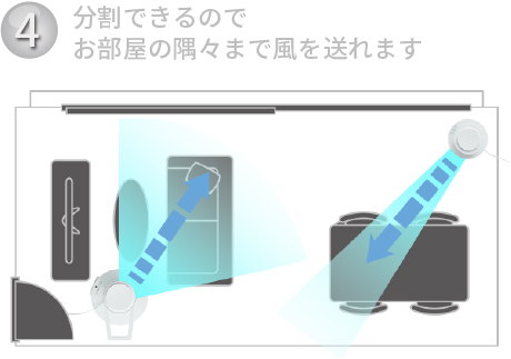 コンパクトだからこんな使い方も