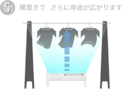 横置きもできるのでさらに用途が広がります